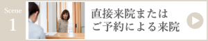 直接来院または、ご予約による来院