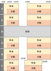 診療表