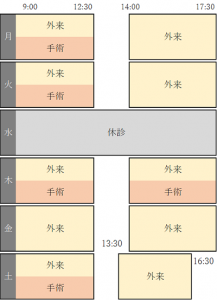 診療表