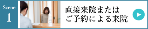 直接来院または、ご予約による来院
